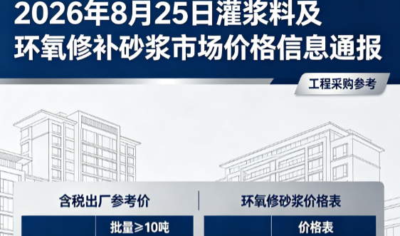 中宁2026年8月25日灌浆料及环氧修补砂浆市场价格信息通报